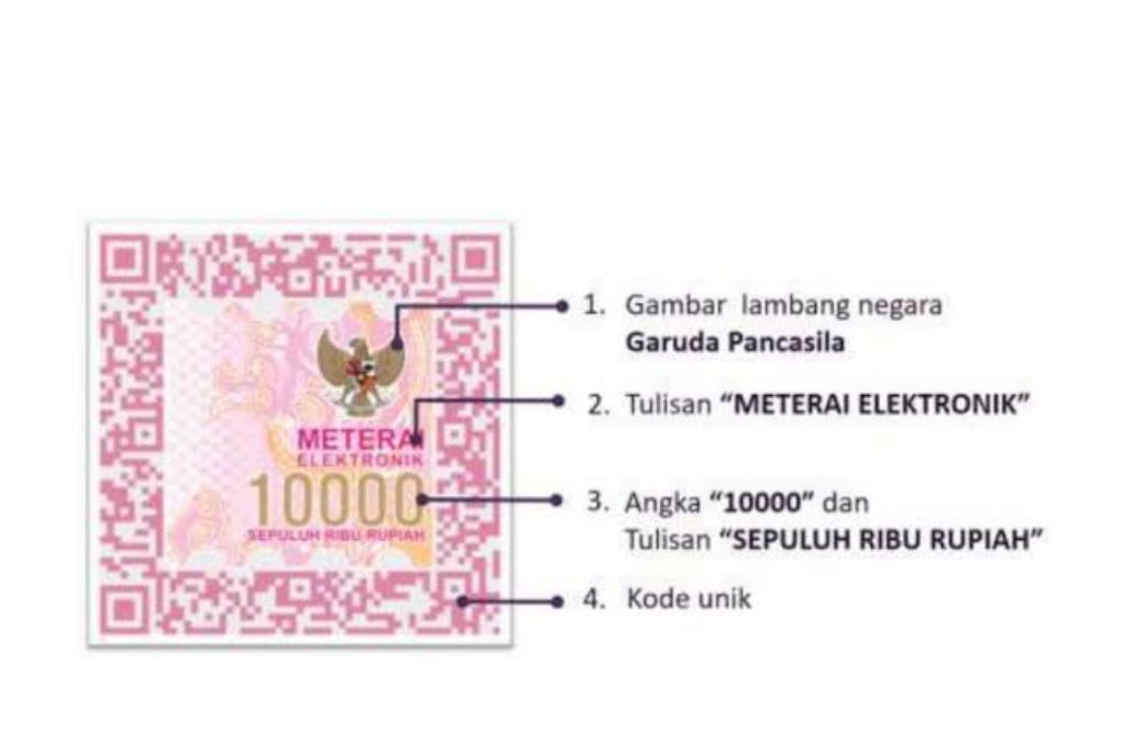 Simak Tutorial Membeli E-Meterai untuk Daftar CPNS 2024