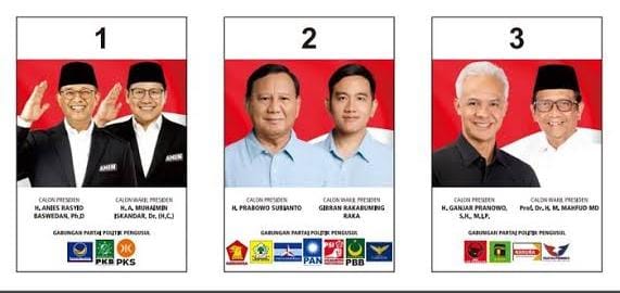 Di Bengkulu, Prabowo-Gibran Menang di Seluruh Kabupaten/Kota, Ini Rinciannya 