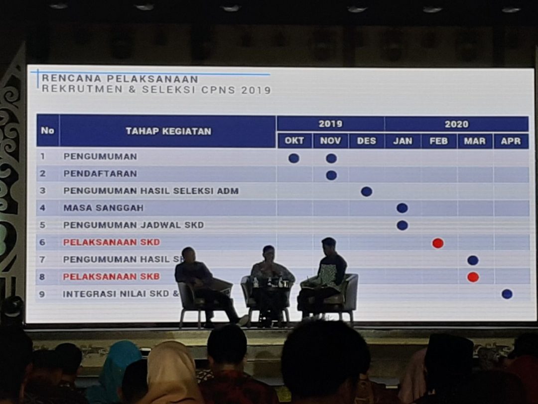 Rakornas Seleksi CPNS, Tahun Ini Hanya Pendaftaran