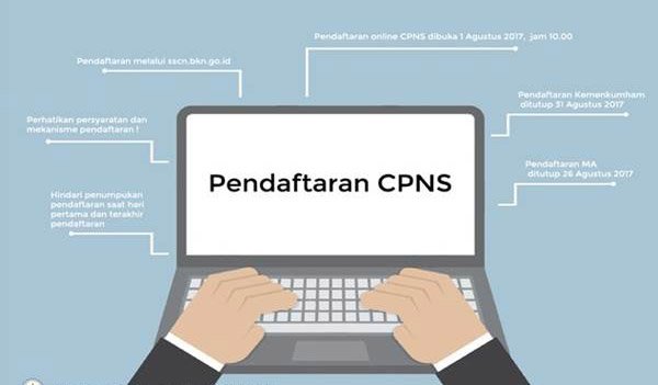 Masa Pendaftaran Seleksi CPNS Diperpanjang