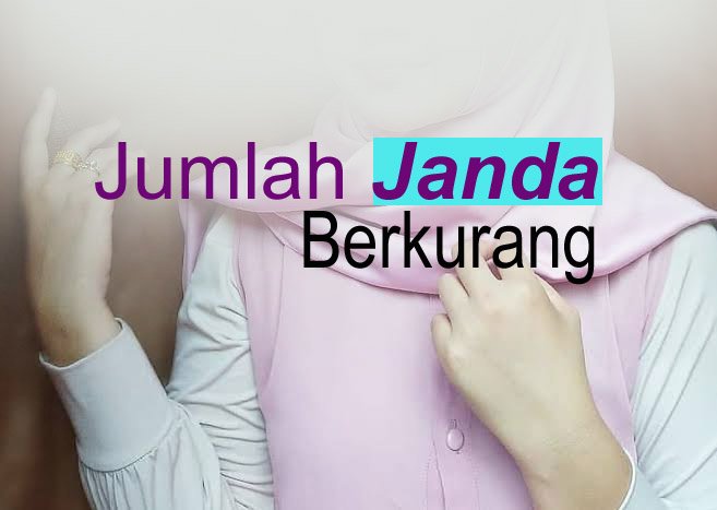 Tahun 2019 Jumlah Janda di Padang Jaya Menurun