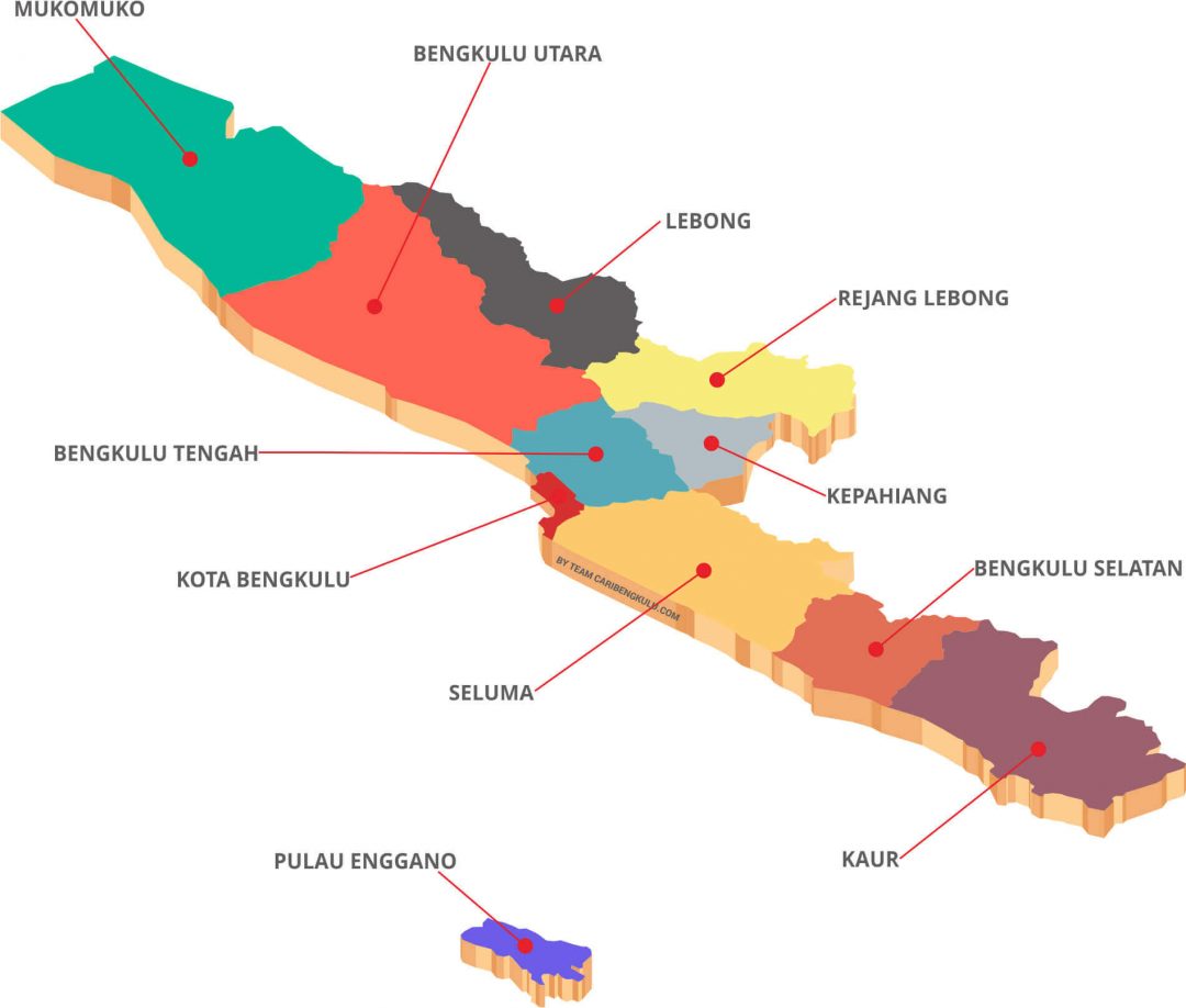 Kades Kota Bani Nginap di Pulau Mega