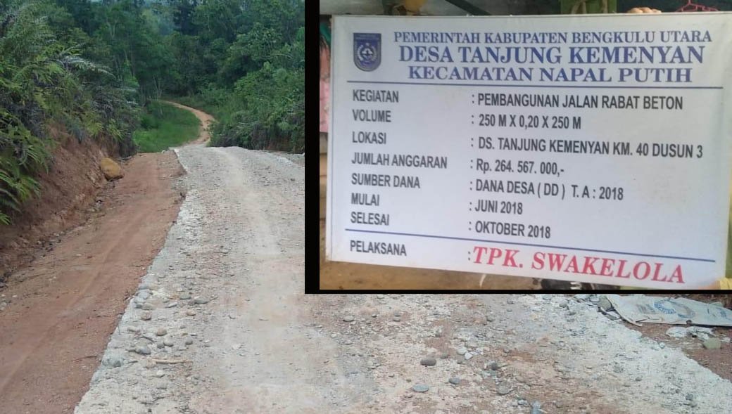 Pertanyakan Realisasi DD Tj Kemenyan TA 2018