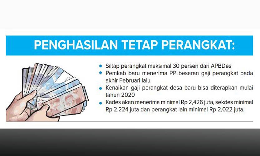 Siltap Akan Disesuaikan Pagu Anggaran