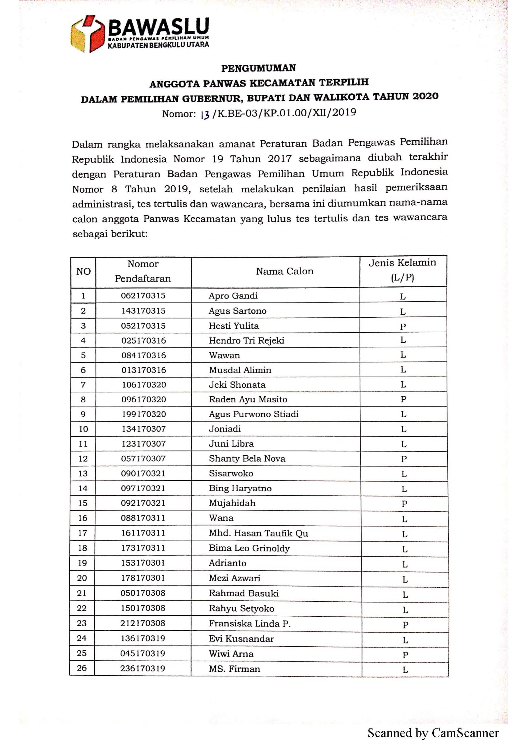 PENGUMUMAN DAFTAR NAMA PANWASCAM TERPILIH BKL UTARA