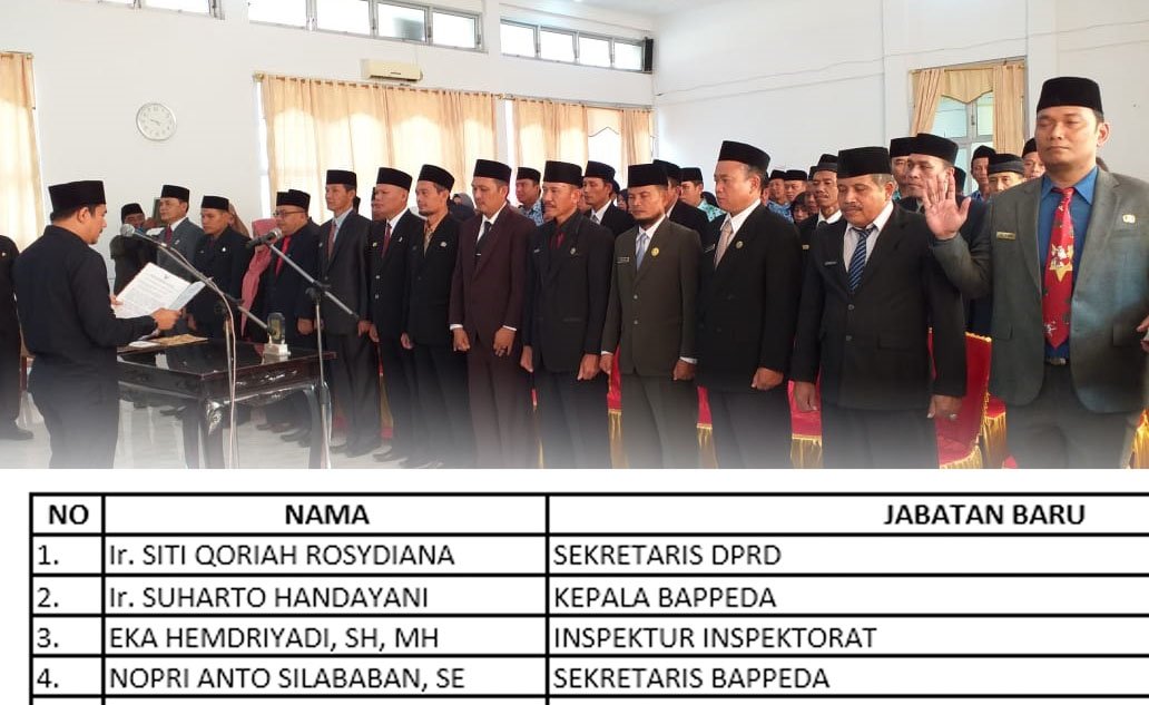 Sekwan Dijabat Siti Qoriah, Eka Geser ke Inspektorat