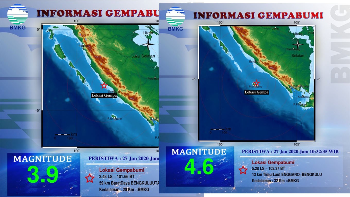 Sehari, 2 Kali Gempa Guncang Bengkulu Utara