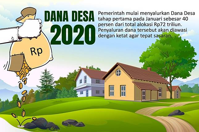 DD Langsung Ditransfer ke Rekening Desa