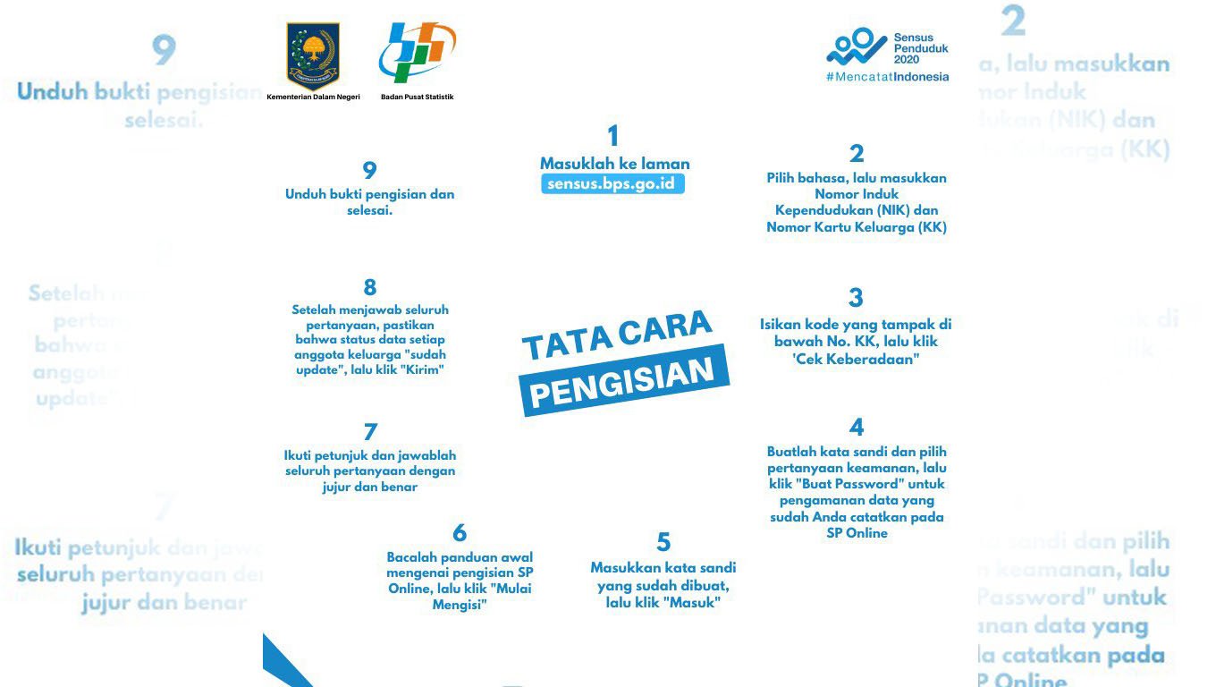 Perangkat Desa Bergerak Sukseskan Sensus Penduduk