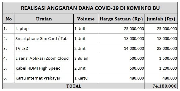 Refocusing Kedua Dipertanyakan Pansus