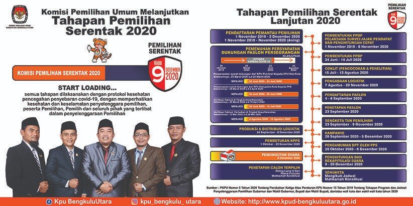 KPU: Kesehatan dan Keselamatan Penting