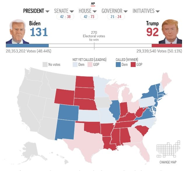 Sementara, Biden Ungguli Trump, Ini Link Pantau Pilpres Amerika