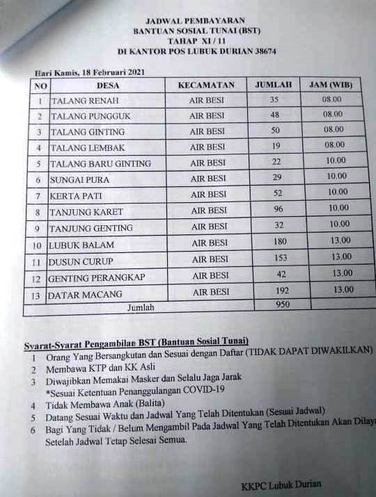 BST Tahap Kedua Cair Lagi