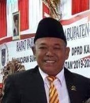 Bahas LKPJ 2020