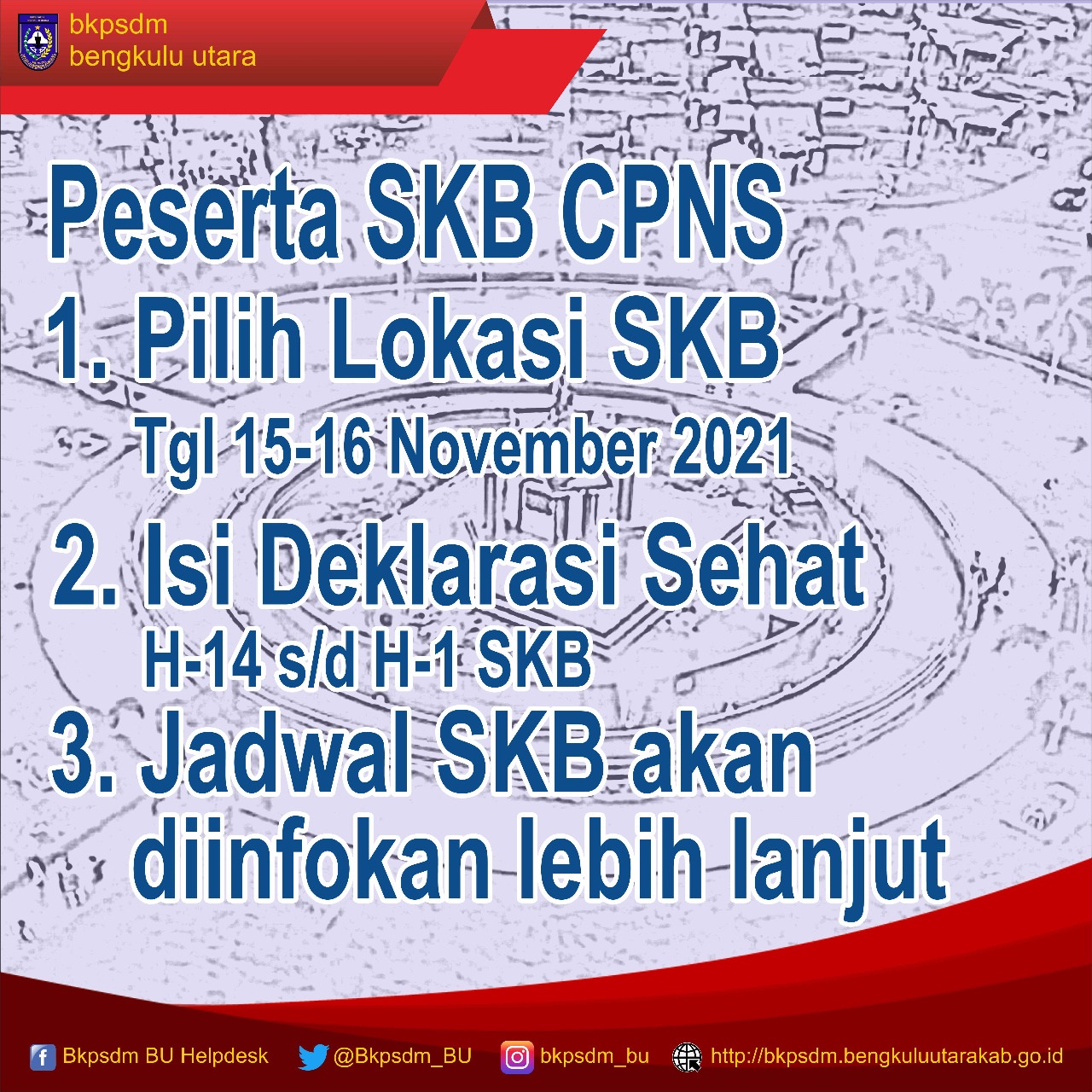 Ada Kerawanan di Tahap SKB