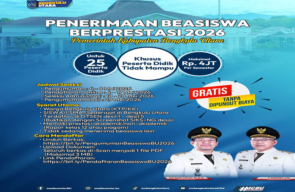 Baru Ada 19 Pendaftar, Peluang Masuk Program Beasiswa Kuliah Masih Terbuka 