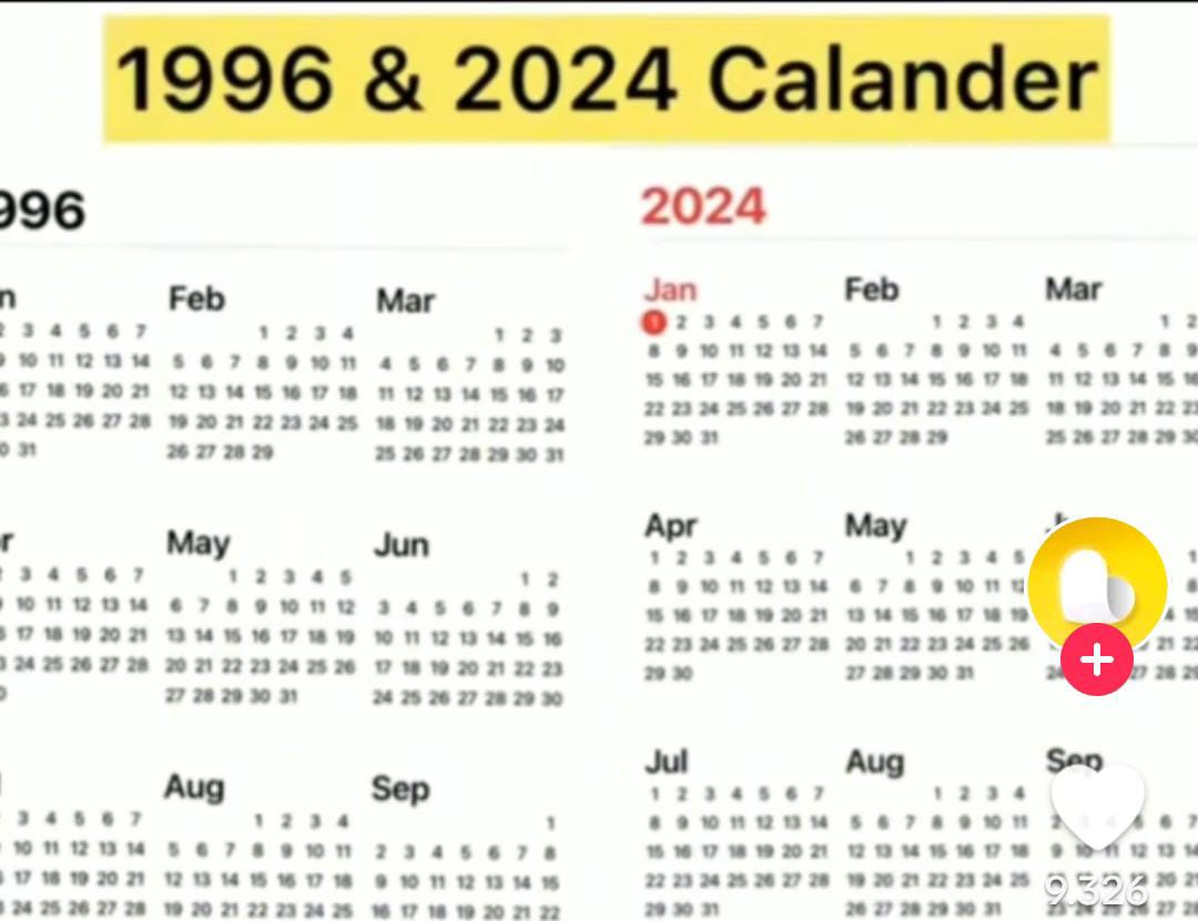 Terdapat Tanggal 29 di Bulan Februari, Kalender Tahun 2024 Ternyata Sama dengan Tahun 1996