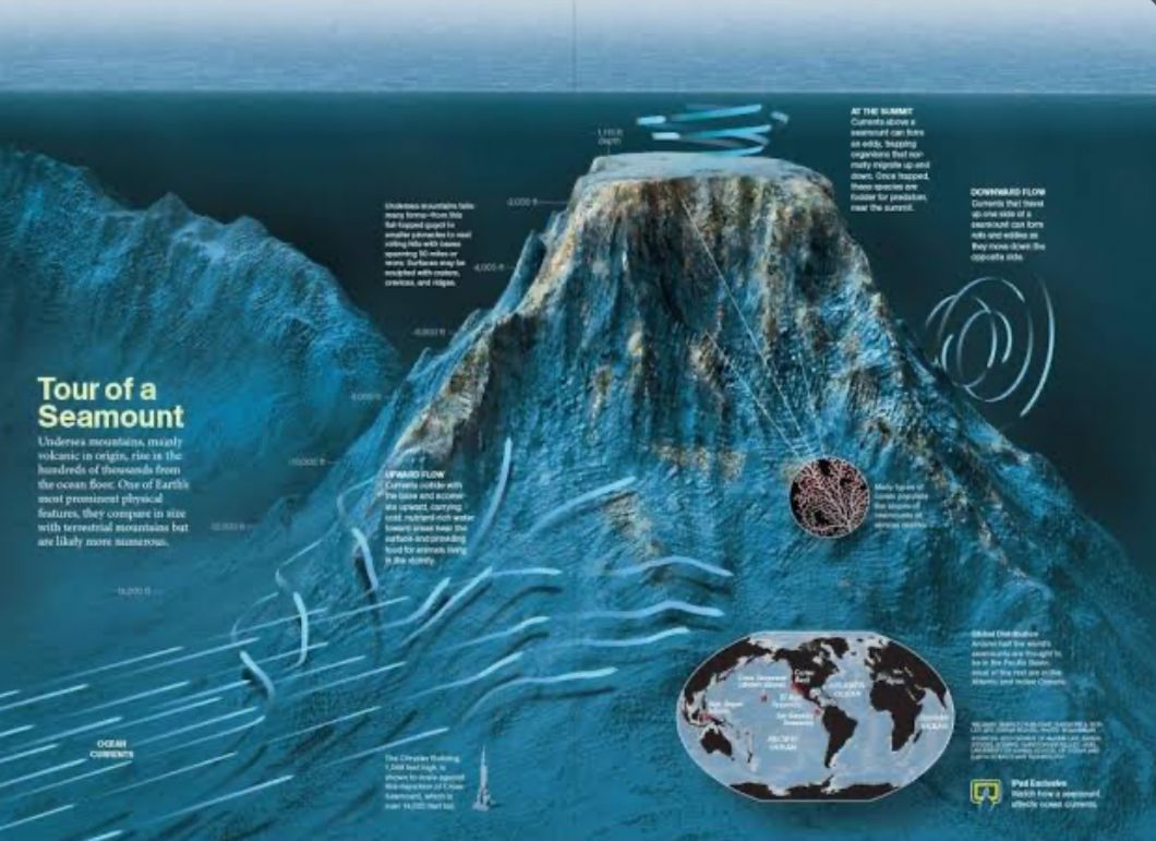 Lokasi 7 Gunung Api Bawah Laut di Indonesia, Ada yang Masih Aktif?