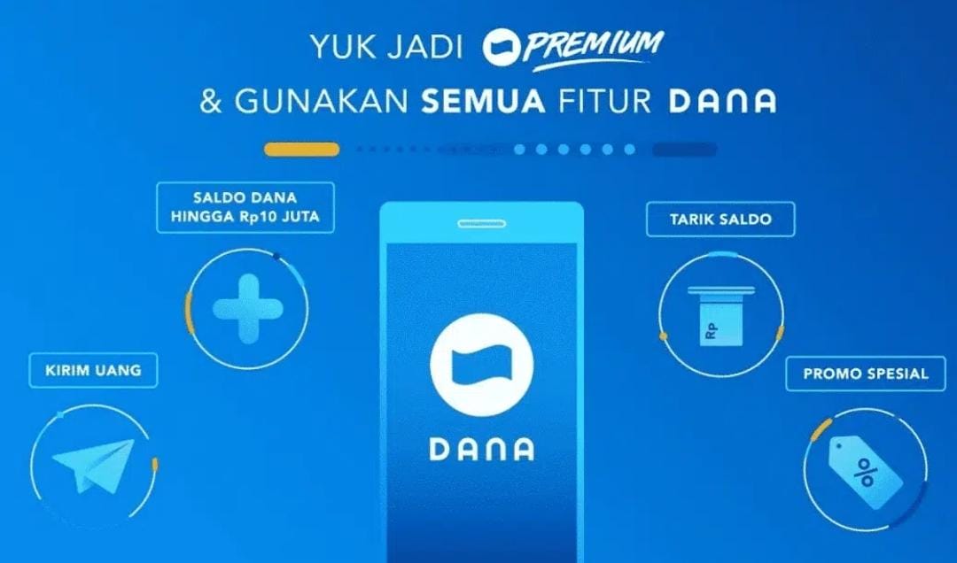 Hanya 5 Menit, Begini Trik Pinjam Saldo Dana Langsung Cair Rp10 Juta, Bayar Nanti Tanpa KTP