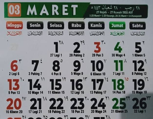 12 Tanggal Lahir Ini Banyak Dihuni Orang Sukses dan Kaya Raya, Selamat Jika Kamu Termasuk