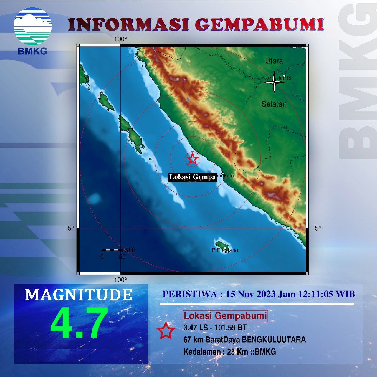 Update Gempa Bumi! Berkekuatan 4,7 Magnitude, BMKG jelaskan Titik Lokasinya di Barat Daya Bengkulu Utara