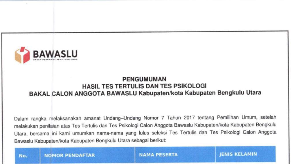 Ini Jadwal Tes Kesehatan dan Tes Wawancara 12 Calon Anggota Basaslu Kabupaten Bengkulu Utara