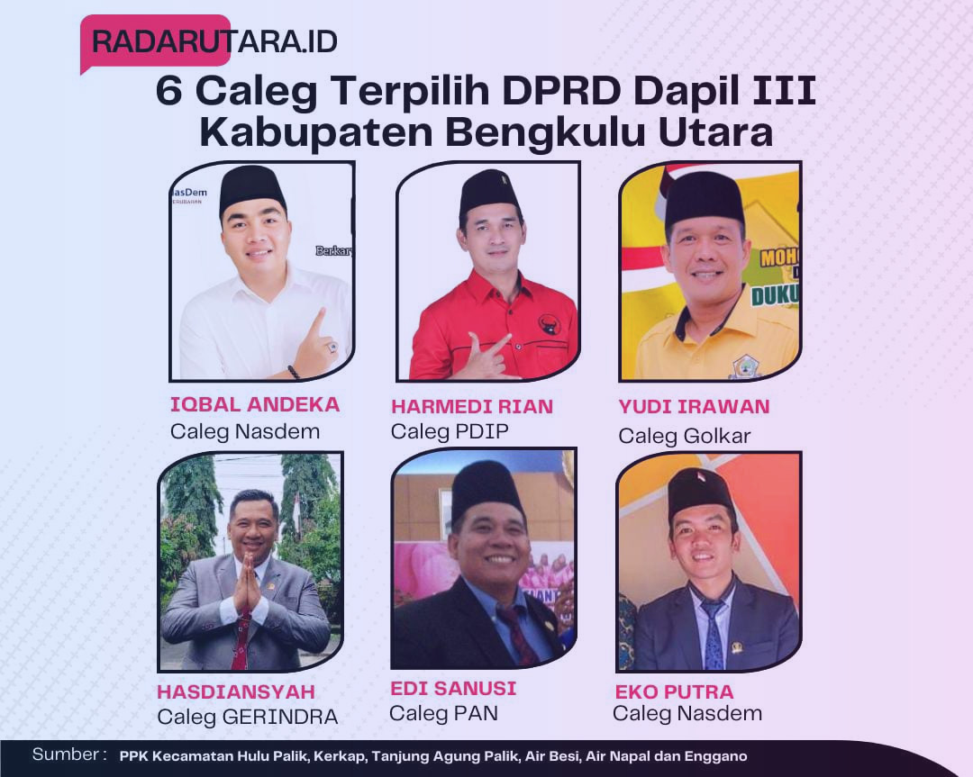 Pleno PPK, Ini 6 Caleg DPRD Bengkulu Utara Terpilih dari Dapil 3 