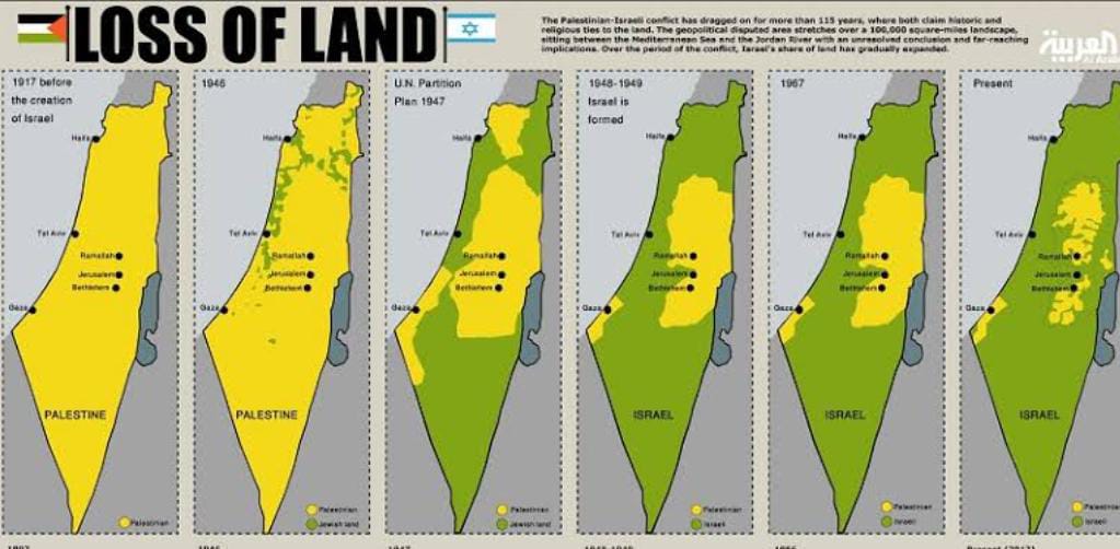 Viral  Penemuan Atlas Kuno 1926 Buktikan Tidak Ada Nama Israel Dalam Peta, yang Ada Hanya Nama Palestina.