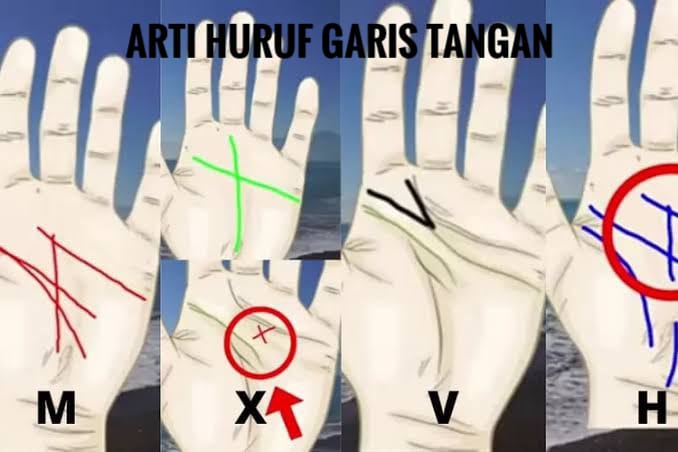 4 Arti Huruf Pada Garis Tangan Manusia Menurut Primbon Jawa, Cek Peruntunganmu di Masa Depan