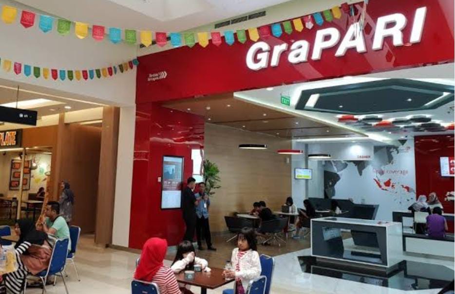 Tak Perlu ke GraPARI , Begini Cara Mudah Aktifkan Kartu Telkomsel yang sudah Mati 