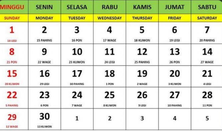 6 Tanggal Lahir Ini Punya Kekayaan Abadi, Tabungannya Menumpuk Sampai ke Anak Cucu!