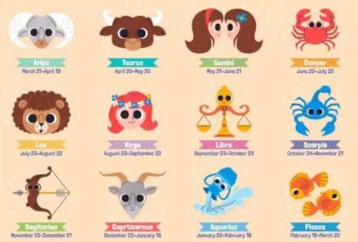 Ramalan Zodiak Jum’at 3 November: Aries Lakukan Terobosan Baru, Cancer Lagi Butuh Ide Baru