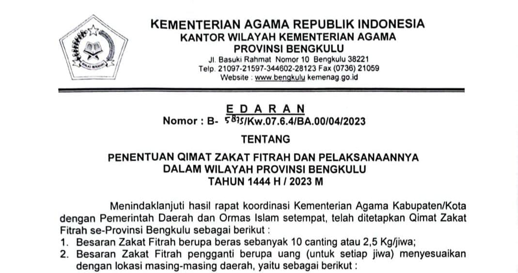 Ini Daftar Lengkap Qimat Zakat Fitrah se-Provinsi Bengkulu