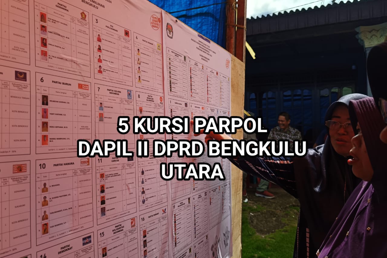 Demokrat Diprediksi Bikin Kejutan di Dapil II, Golkar dan Gerindra Saling Kejar, Ini Daftarnya!