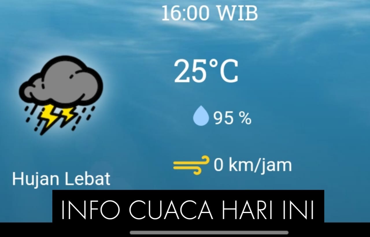 Prakiraan Cuaca di Bengkulu Utara, Jumat 12 Mei 2023: Hujan Ringan