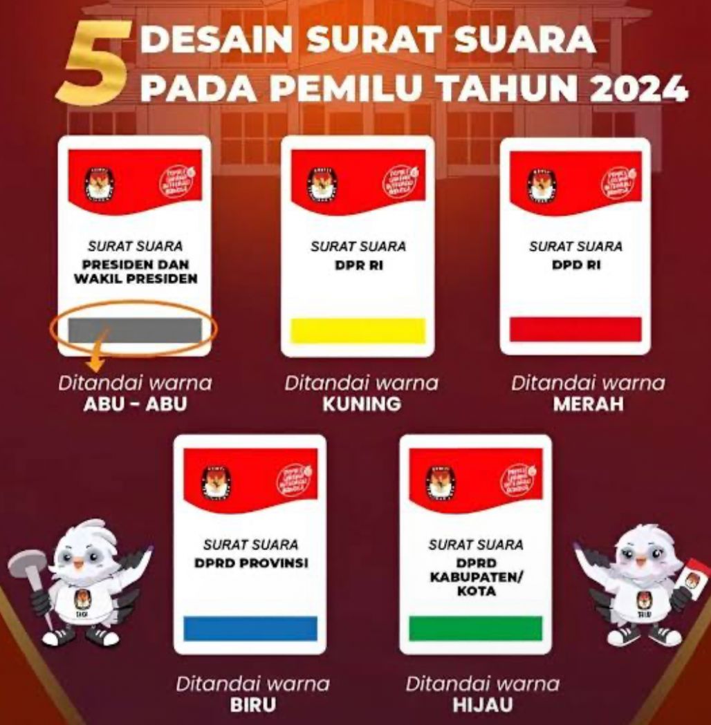 5 Tips dan Trik Jadi Pemilih Pemula yang Cerdas Saat Pemilu 2024