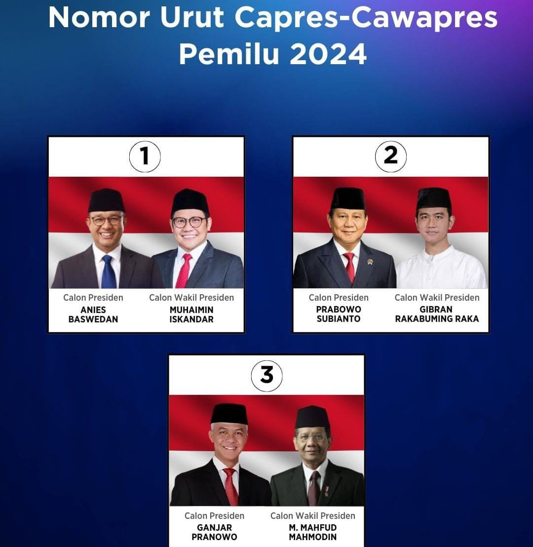 Setelah Dua Tahap Pengundian, Nomor Urut Capres-Cawapres Resmi Ditetapkan