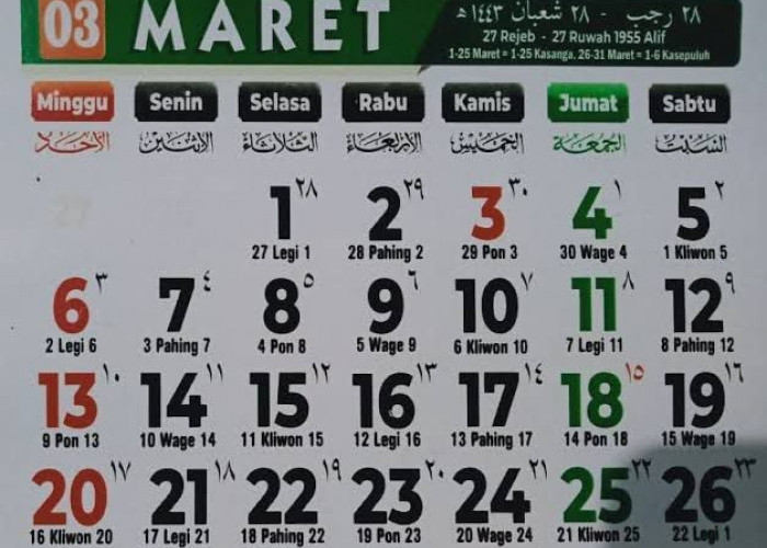 5 Weton Anak Ini Memiliki Garis Hidup Sempurna, Hingga Bisa Lebih Kaya dari Orang Tuanya