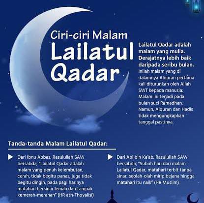 Malam Lailatul Qadar Sebentar Lagi, Jangan Lewatkan Amalan ini