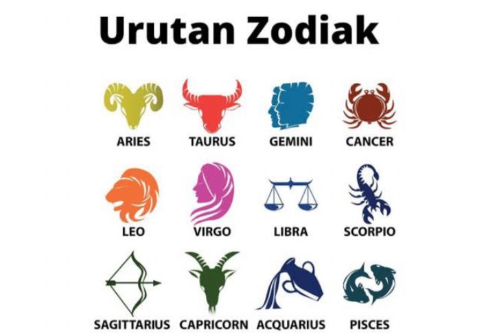 Ketahui,  Ini Warna Pembawa Sial untuk Masing-masing Zodiak