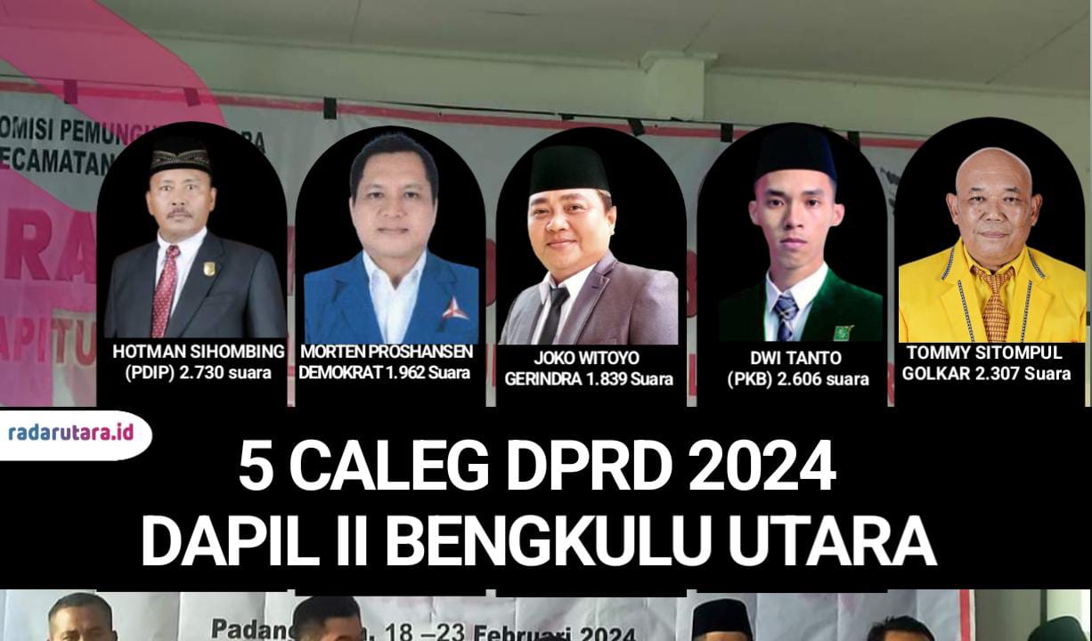 Menuju Final, Berikut Ini Real Count 5 Caleg DPRD Dapil II Bengkulu Utara 