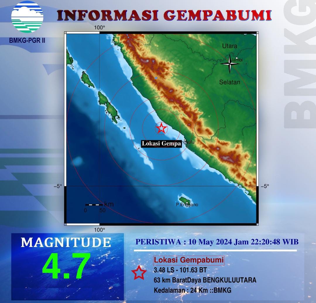 Bengkulu Utara Digoyang Gempa 4.7 Magnitudo 