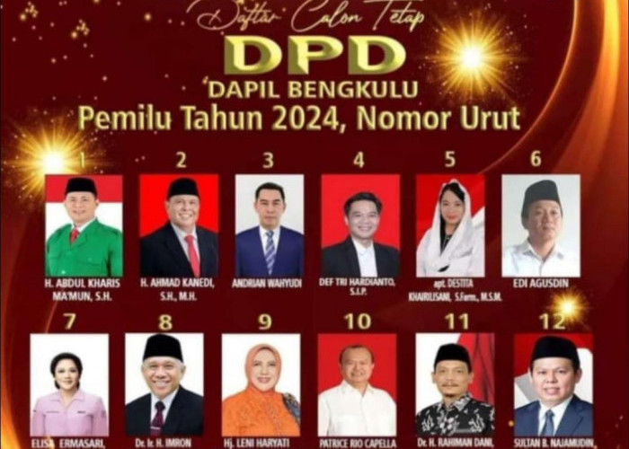 Daftar Calon Tetap Anggota DPD RI Dapil Provinsi Bengkulu di Pemilu 2024, Cek Nomornya!
