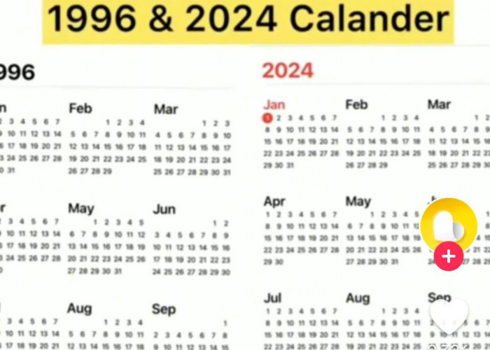 Terdapat Tanggal 29 di Bulan Februari, Kalender Tahun 2024 Ternyata Sama dengan Tahun 1996