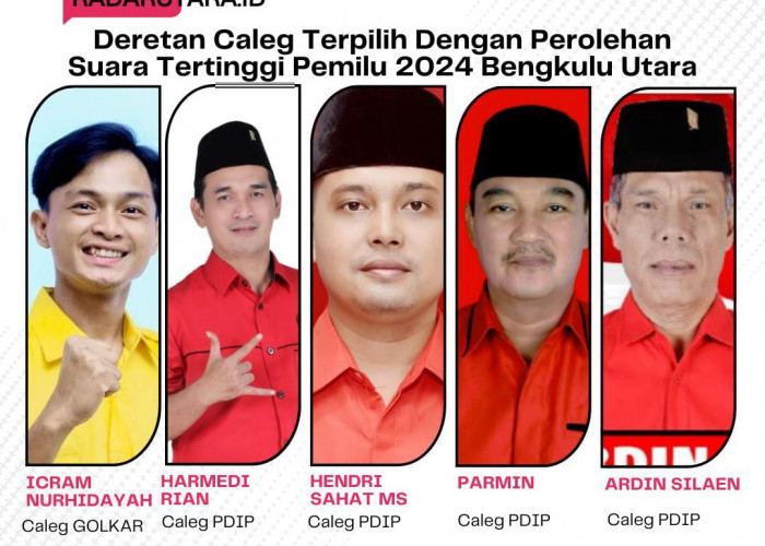 5 Daftar Caleg DPRD Kabupaten Bengkulu Utara dengan Perolehan Suara Tertinggi dan Terendah