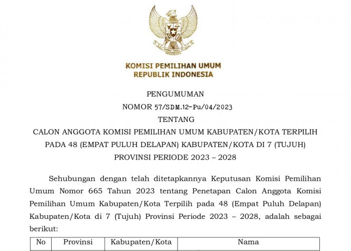 Ini Wajah Baru Anggota KPU Bengkulu Utara Periode 2023-2028