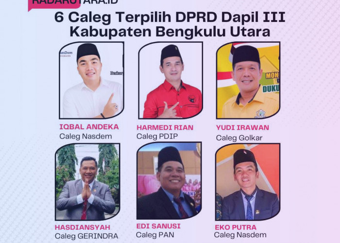 Pleno PPK, Ini 6 Caleg DPRD Bengkulu Utara Terpilih dari Dapil 3 