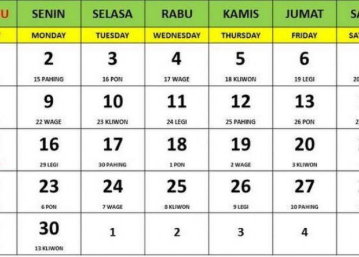 6 Tanggal Lahir Ini Punya Kekayaan Abadi, Tabungannya Menumpuk Sampai ke Anak Cucu!