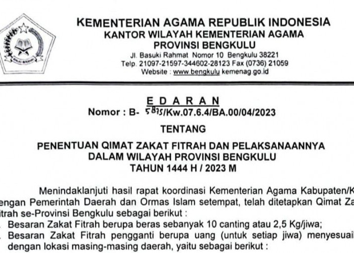 Ini Daftar Lengkap Qimat Zakat Fitrah se-Provinsi Bengkulu