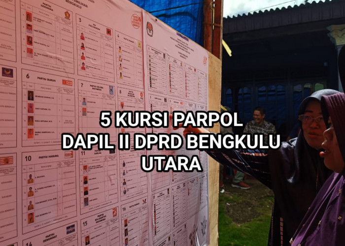 Demokrat Diprediksi Bikin Kejutan di Dapil II, Golkar dan Gerindra Saling Kejar, Ini Daftarnya!